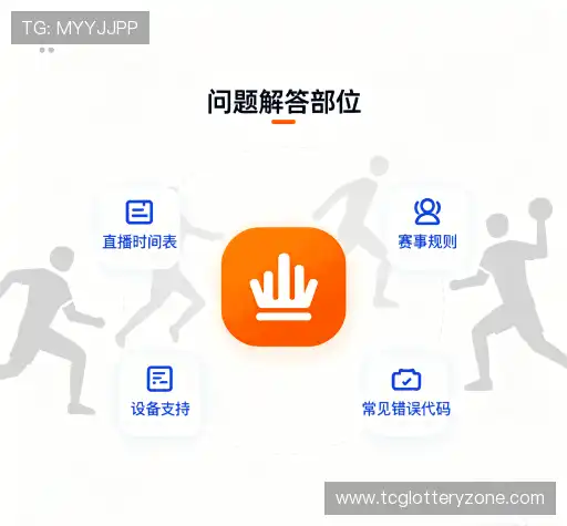 疑问解答库